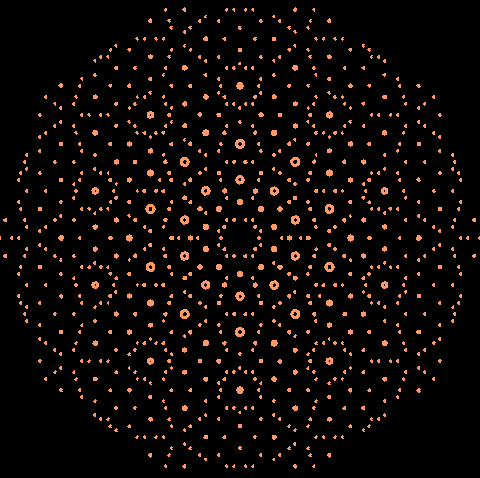 Diffraction Peaks